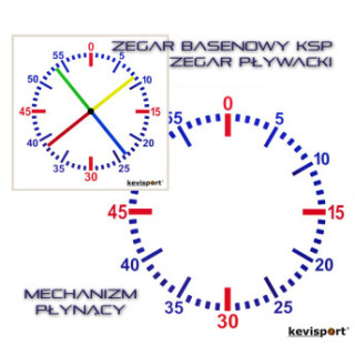 Zegar basenowy (zegar pływacki) - mechanizm płynący